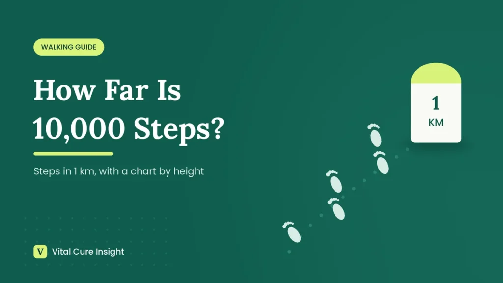 Illustration of footprints leading to a 1 km milestone, for a guide on 10,000 steps in km and steps in 1 km